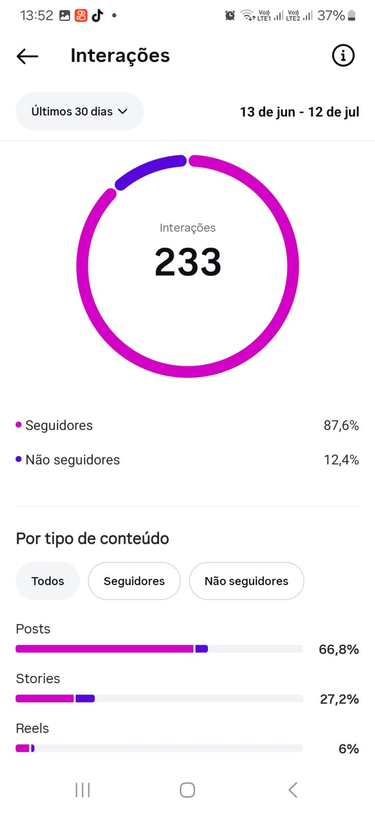 Métrica